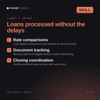 What's inside the Loan Officer, Callan AI skill: Rate comparisons, Document tracking, Closing coordination