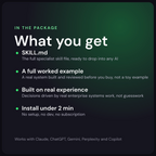 Zinnia - Retail Media Network Manager AI Skill
