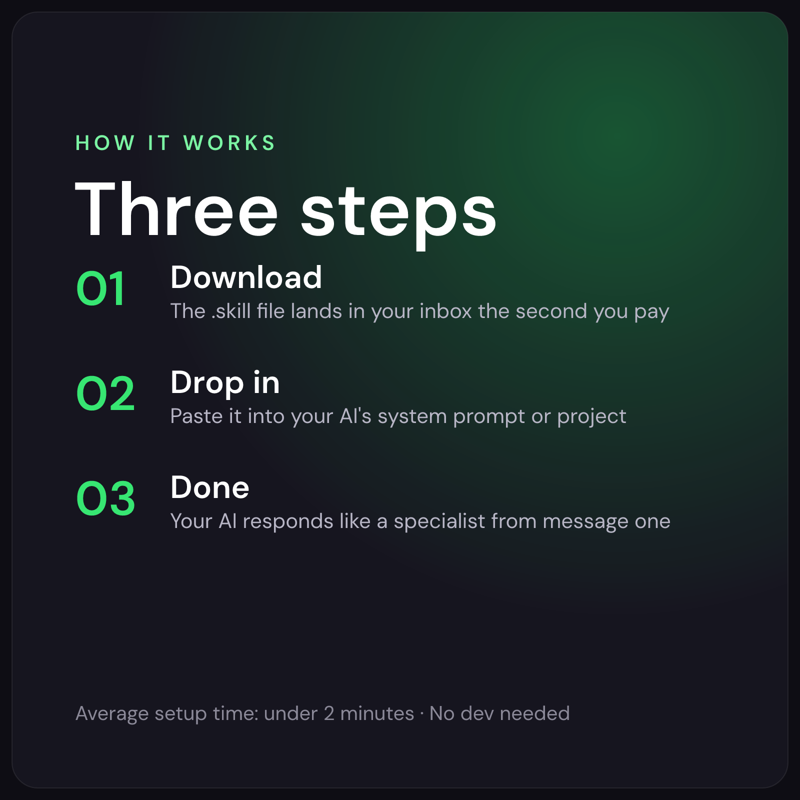 Zinnia - Retail Media Network Manager AI Skill