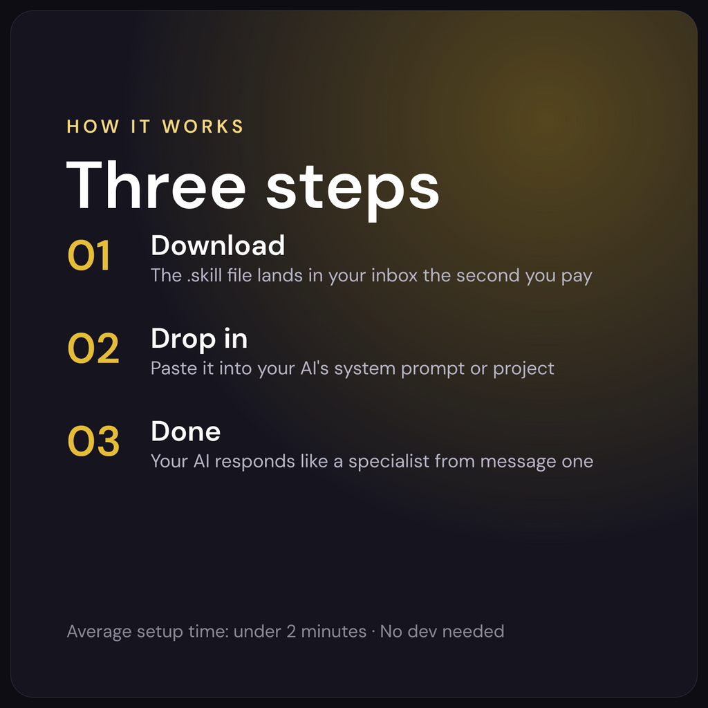 Silvanus - Crypto & Multi-Platform Trading Systems Director AI Skill