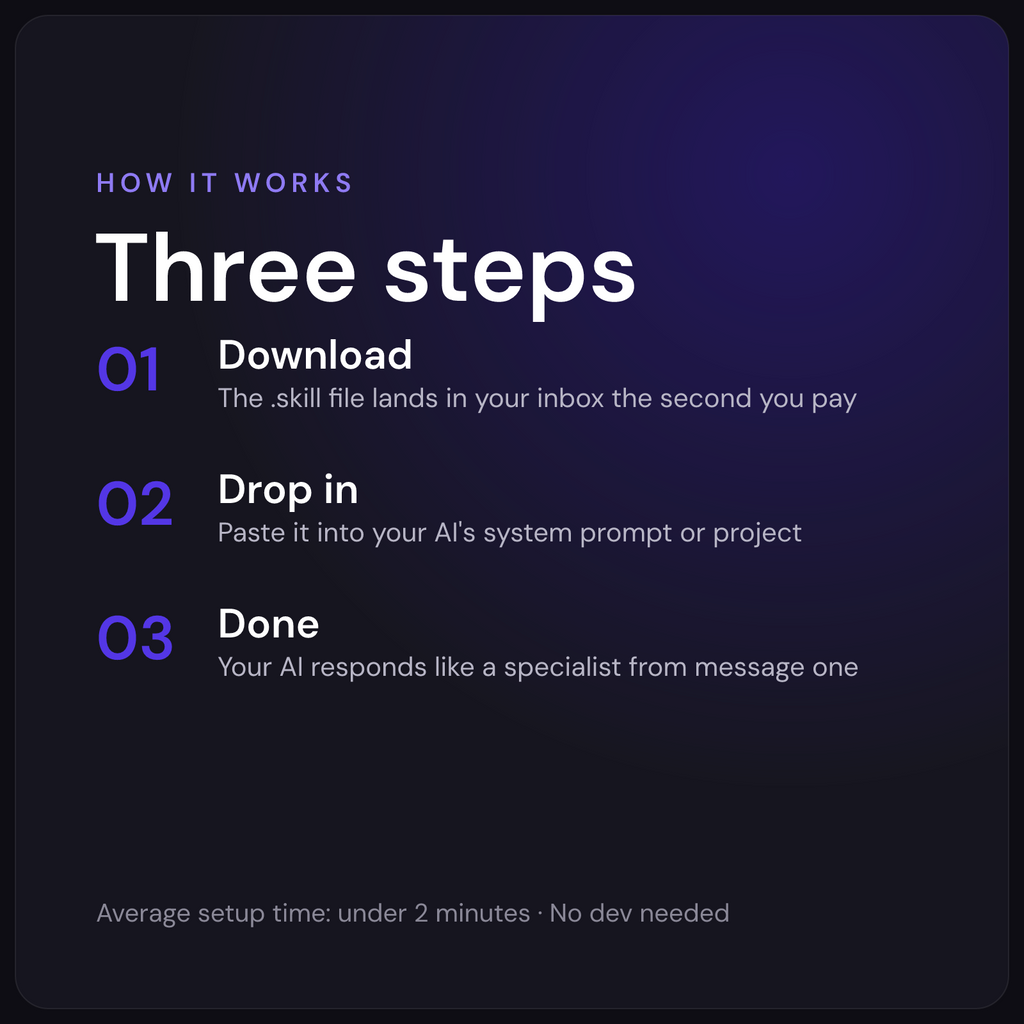 Osbert — Supply Chain Network Design & Strategy Manager AI Skill