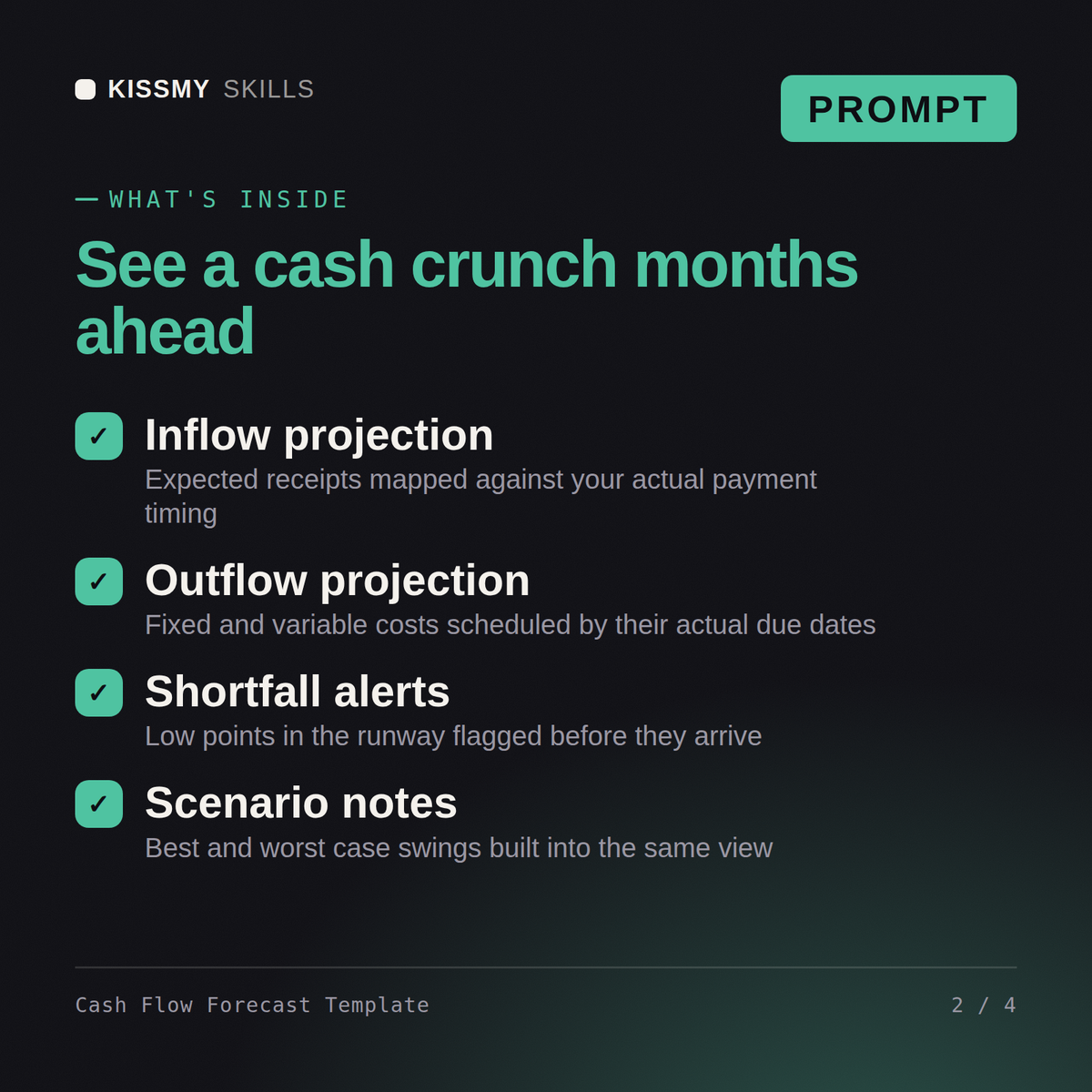 What's inside the Cash Flow Forecast Template AI prompt: Inflow projection, Outflow projection, Shortfall alerts, Scenario notes
