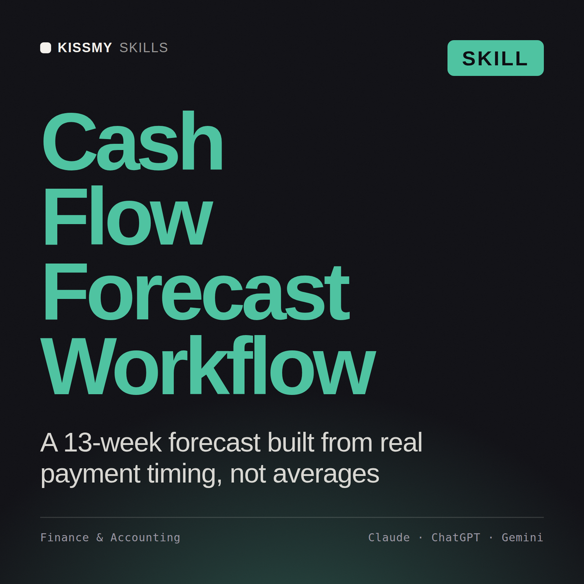 Cash Flow Forecast Workflow AI skill by KissMySkills, cover