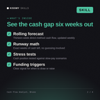 What's inside the Cash Flow Analyst, Bruno AI skill: Rolling forecast, Runway math, Stress tests, Funding triggers