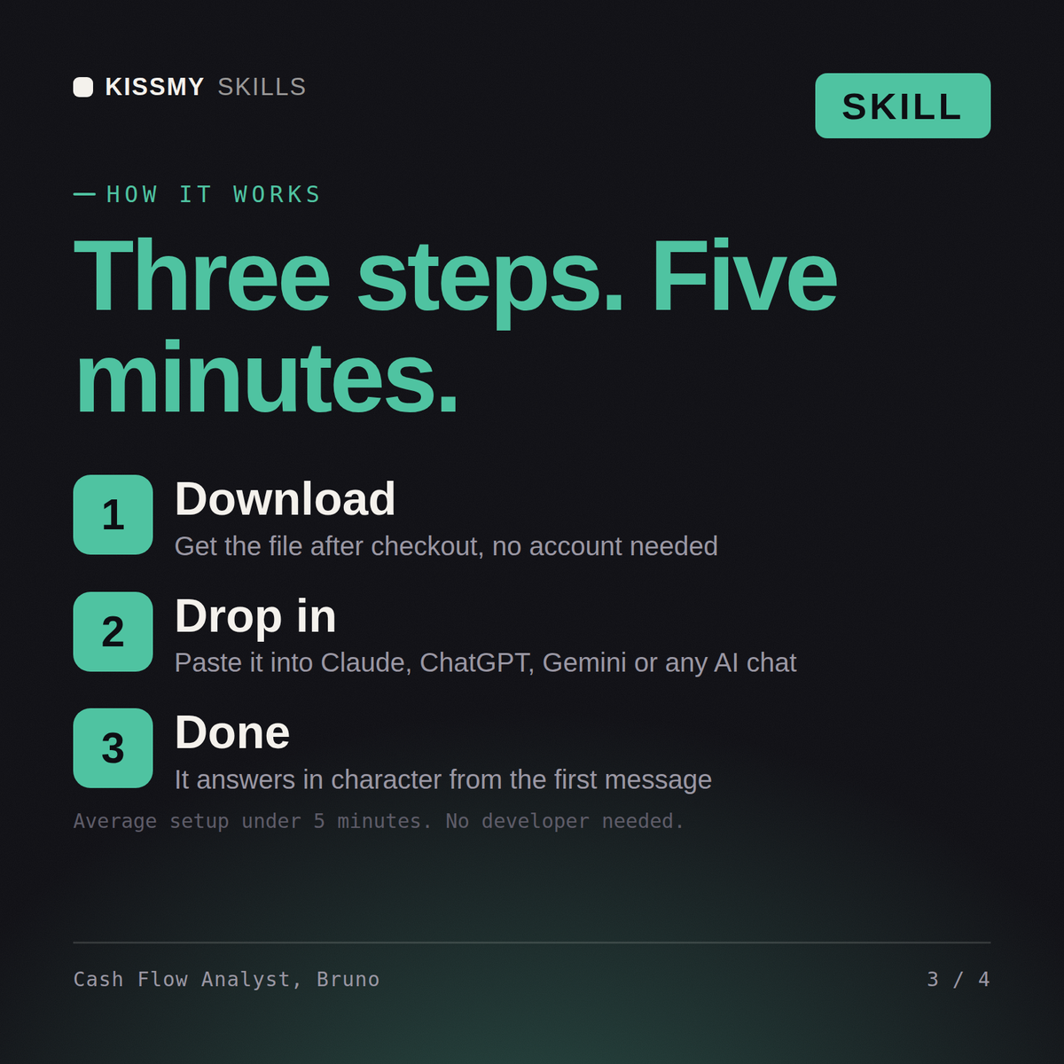 How the Cash Flow Analyst, Bruno AI skill works in three steps: download, drop it into your AI chat, done