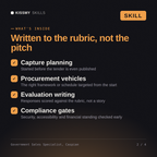 What's inside the Government Sales Specialist, Caspian AI skill: Capture planning, Procurement vehicles, Evaluation writing, Compliance gates