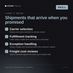 What's inside the Logistics Coordinator, Cassander AI skill: Carrier selection, Fulfillment tracking, Exception handling, Freight cost reviews