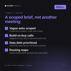 What's inside the AI Data Product Manager, Cassius AI skill: Vague asks scoped, Build-vs-buy calls, Data debt prioritized, Routing maps