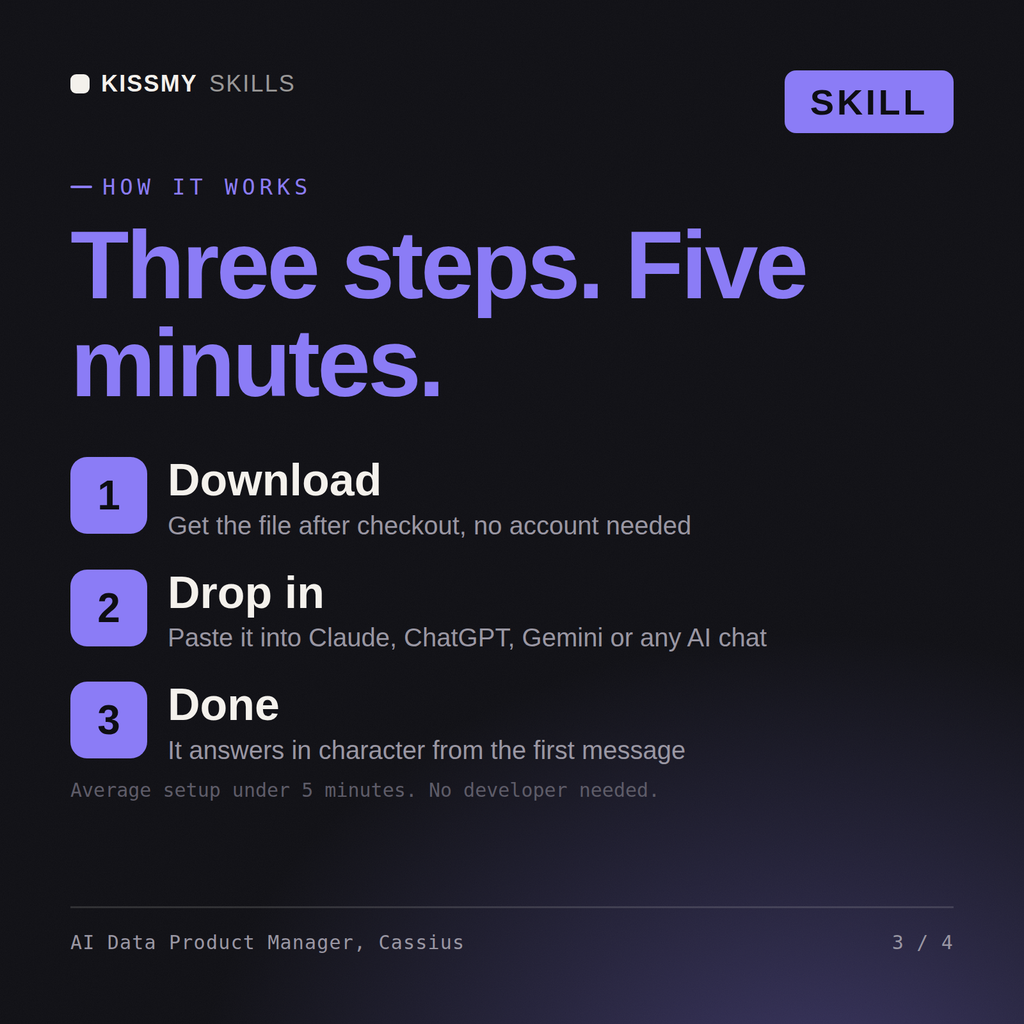 How the AI Data Product Manager, Cassius AI skill works in three steps: download, drop it into your AI chat, done