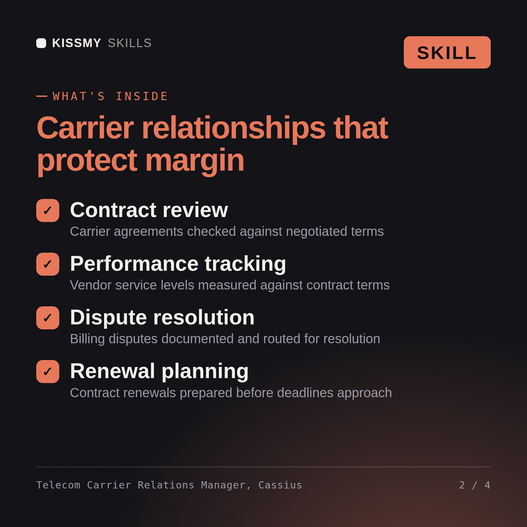 What's inside the Telecom Carrier Relations Manager, Cassius AI skill: Contract review, Performance tracking, Dispute resolution, Renewal planning