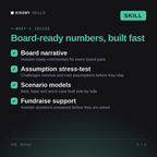 What's inside the CFO, Victor AI skill: Board narrative, Assumption stress-test, Scenario models, Fundraise support