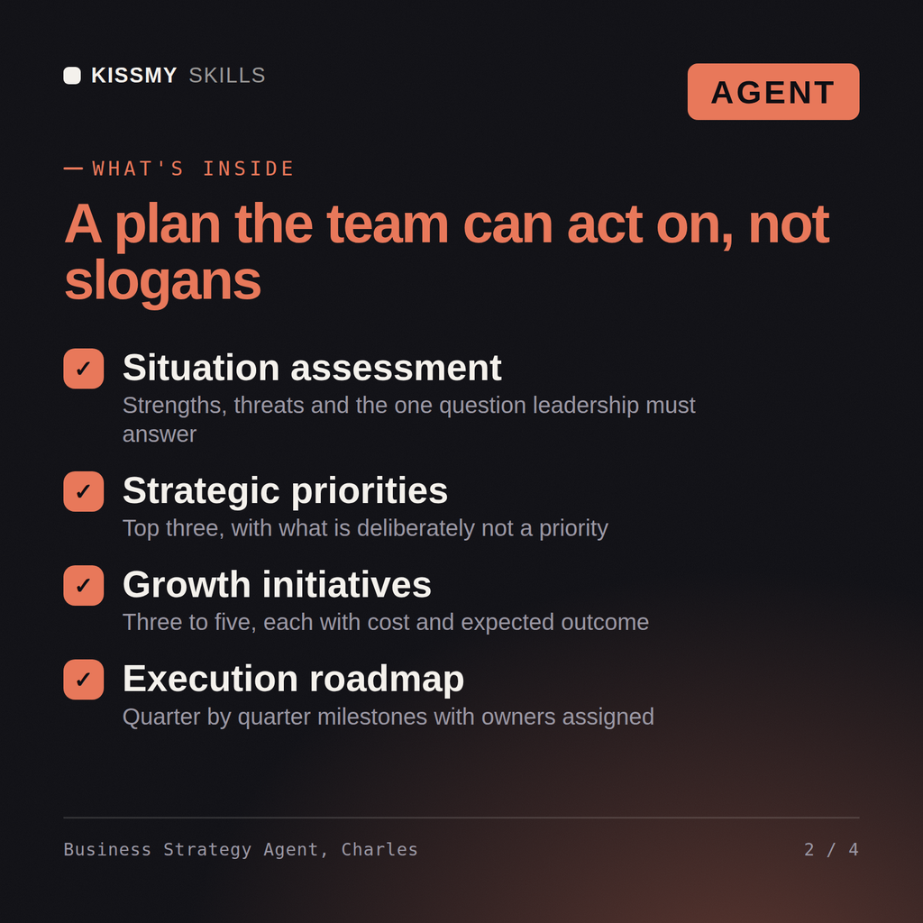 What's inside the Business Strategy Agent, Charles AI agent: Situation assessment, Strategic priorities, Growth initiatives, Execution roadmap