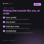 What's inside the Ghostwriter, Charlotte AI skill: Voice profile, Any format, Draft plus notes, Confidential