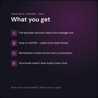 Charlotte — Ghostwriter AI Skill — what's included