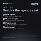 What's inside the Chat Support Agent Prompt AI skill: Draft replies, Handover notes, Flags repeats, Admits gaps