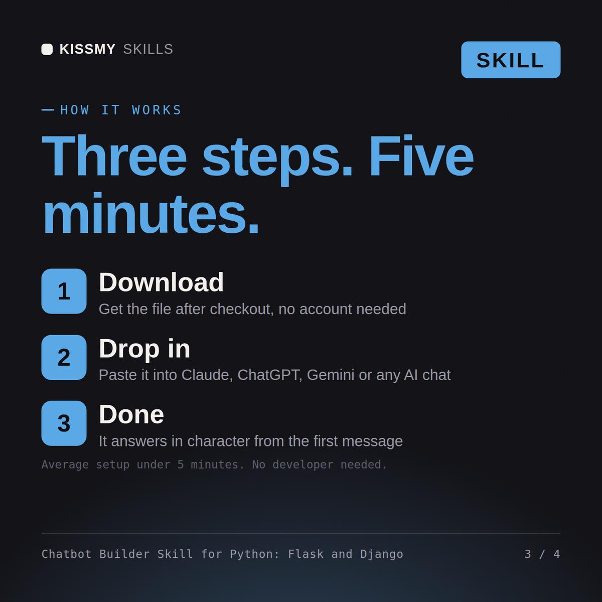 How the Chatbot Builder Skill for Python: Flask and Django AI skill works in three steps: download, drop it into your AI chat, done