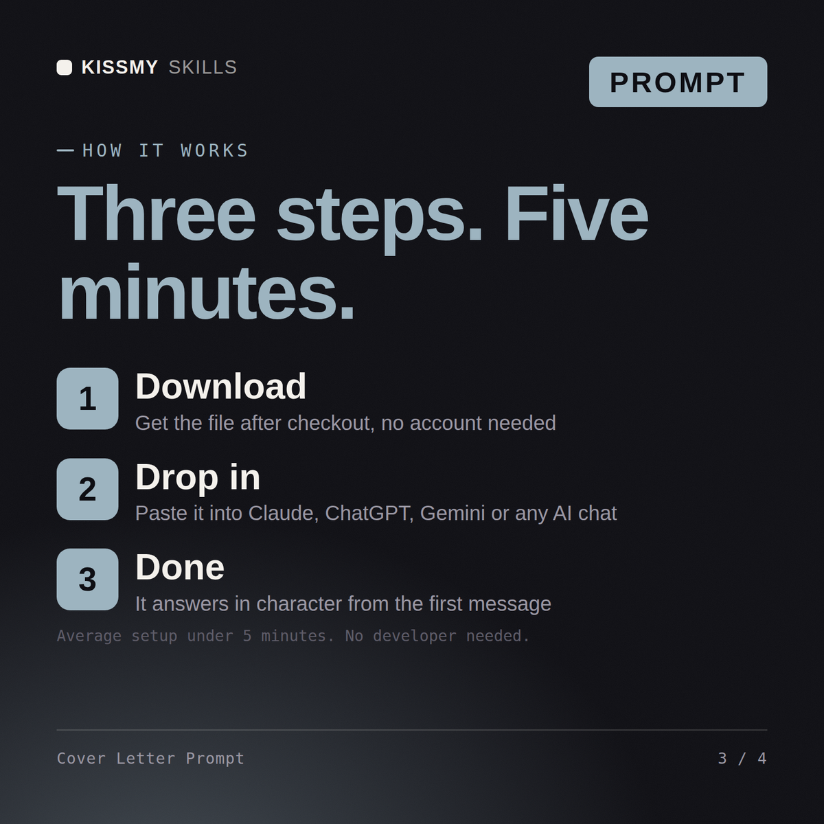 How the Cover Letter Prompt AI prompt works in three steps: download, drop it into your AI chat, done