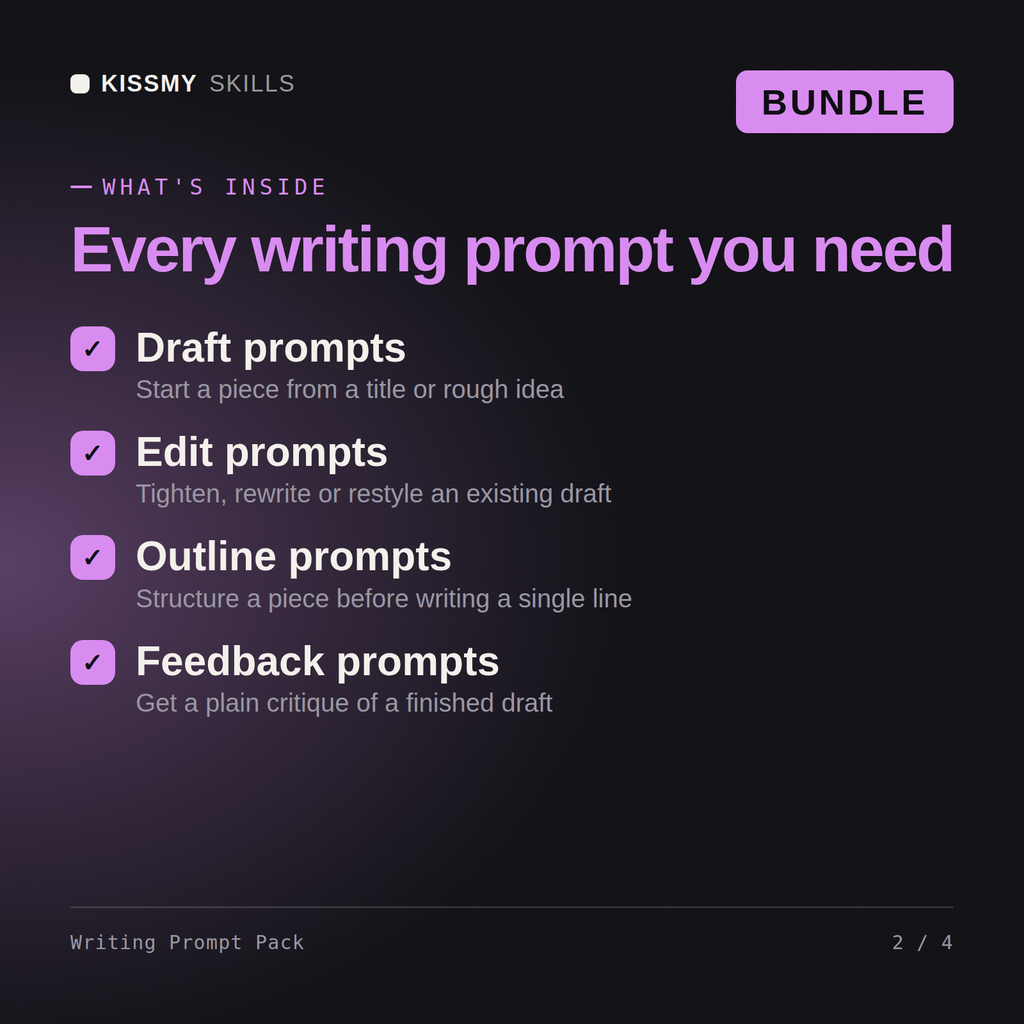 What's inside the Writing Prompt Pack AI bundle: Draft prompts, Edit prompts, Outline prompts, Feedback prompts