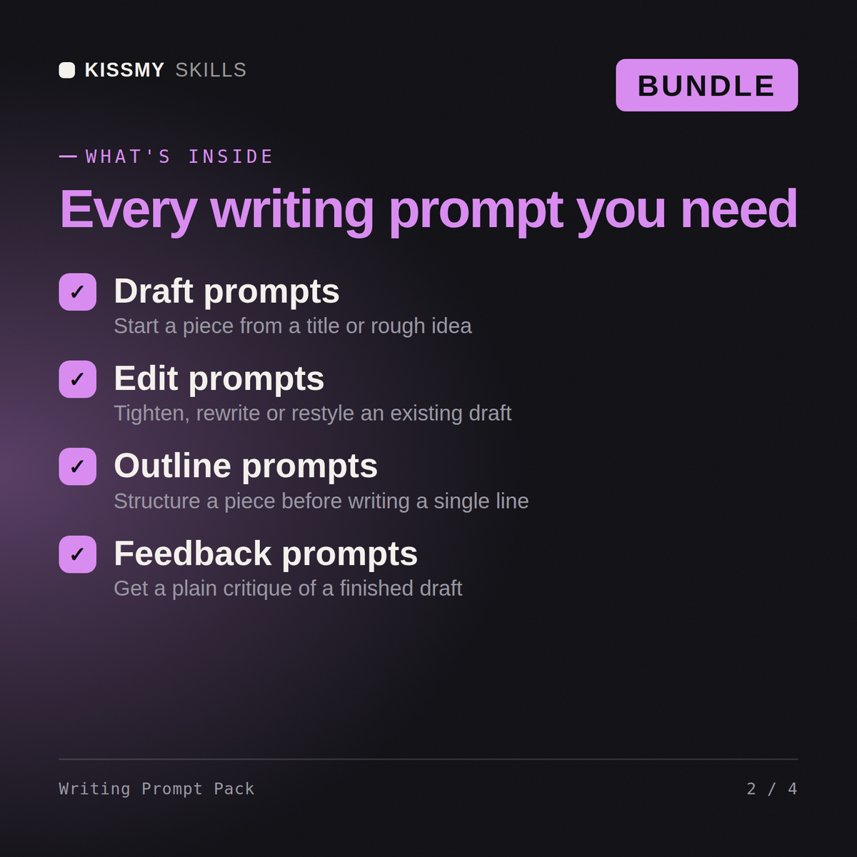 What's inside the Writing Prompt Pack AI bundle: Draft prompts, Edit prompts, Outline prompts, Feedback prompts