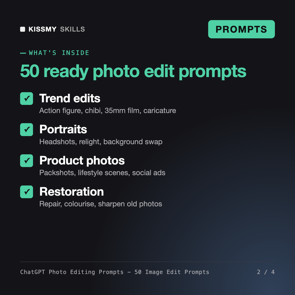 What's inside the ChatGPT Photo Editing Prompts - 50 Image Edit Prompts: Trend edits, Portraits, Product photos, Restoration