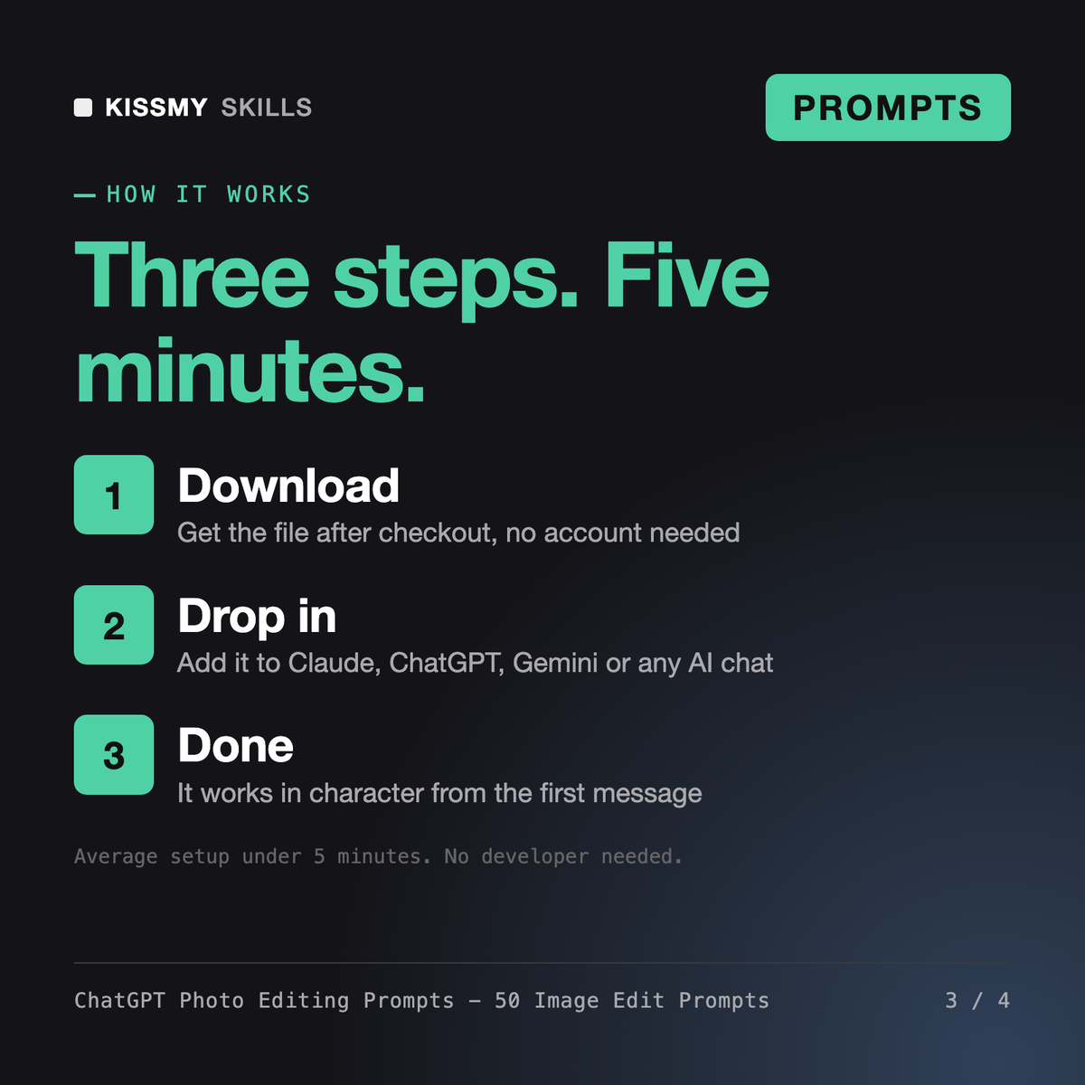 How the ChatGPT Photo Editing Prompts - 50 Image Edit Prompts works in three steps: download, drop it into your AI chat, done