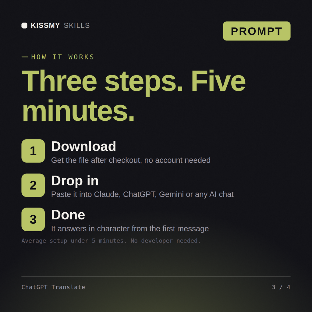 How the ChatGPT Translate AI prompt works in three steps: download, drop it into your AI chat, done