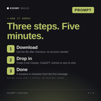 How the ChatGPT Translate AI prompt works in three steps: download, drop it into your AI chat, done