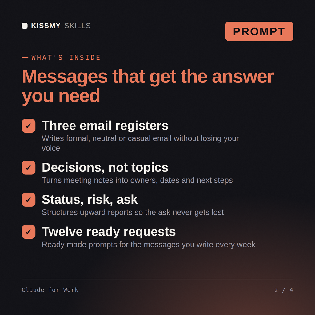 What's inside the Claude for Work AI prompt: Three email registers, Decisions, not topics, Status, risk, ask, Twelve ready requests