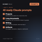 What's inside the Claude Prompts Pack - 40 Prompts for Projects, Artifacts, Research and Long Documents: Projects, Long documents, Writing, Artifacts