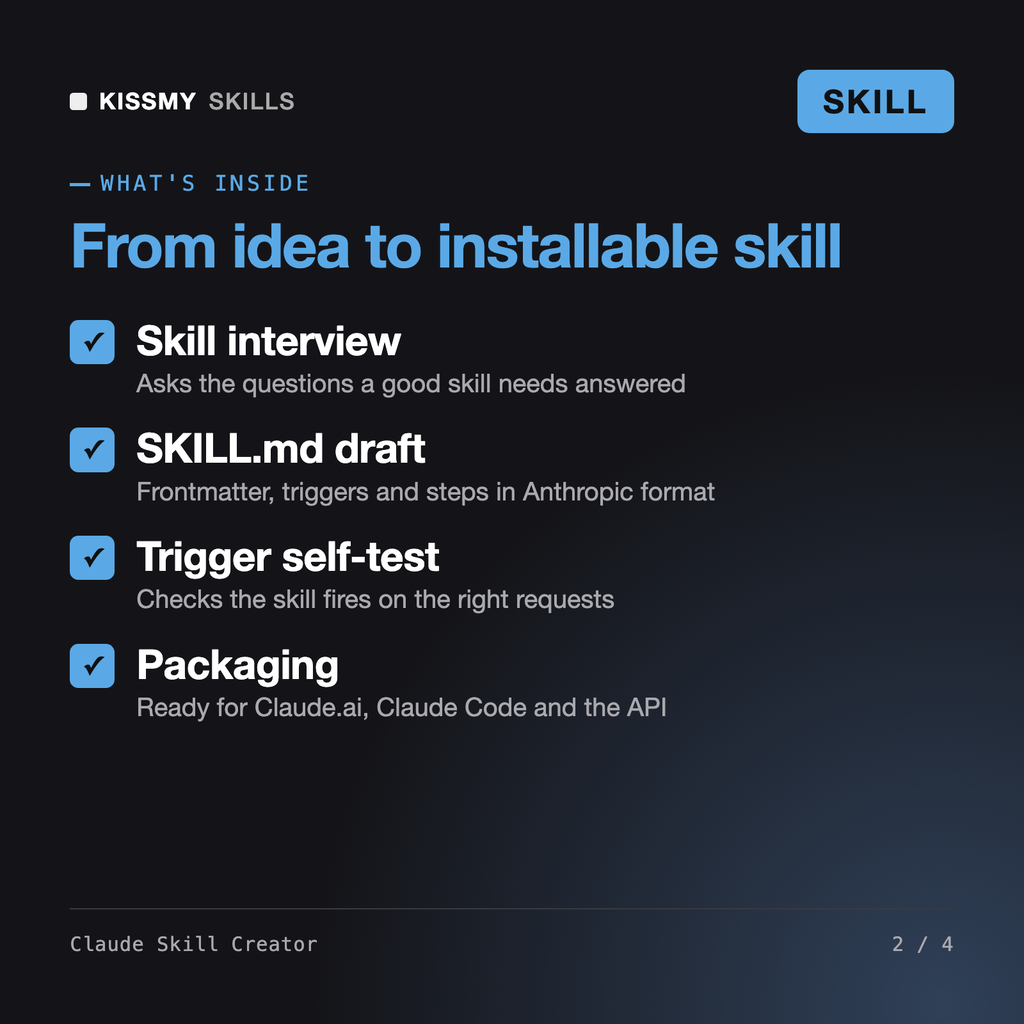 Claude Skill Creator