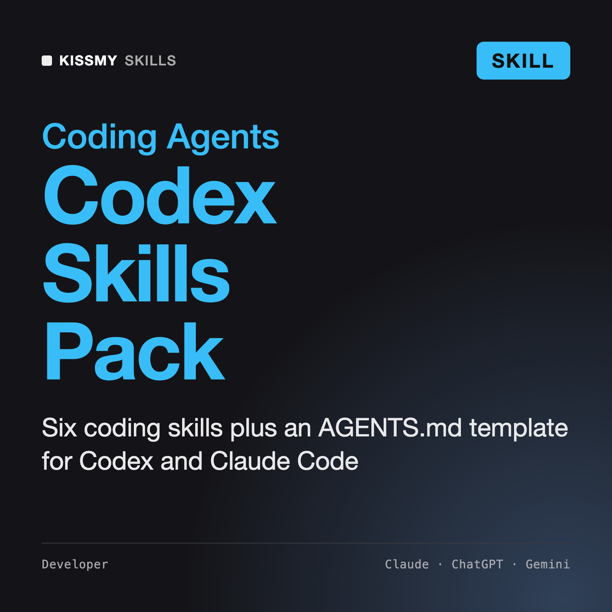 Codex Skills Pack - 6 Coding Skills and AGENTS.md for Codex and Claude Code AI skill by KissMySkills, cover