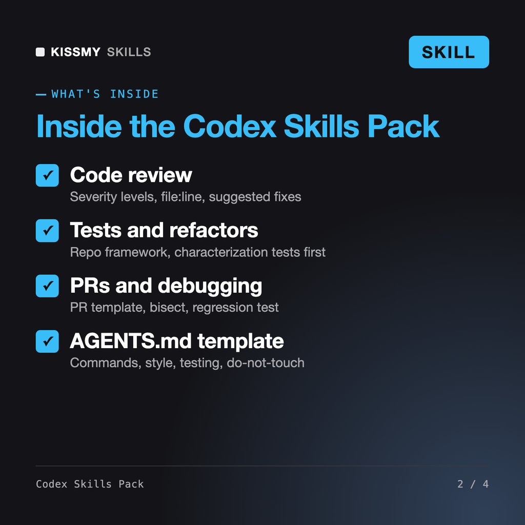 What's inside the Codex Skills Pack - 6 Coding Skills and AGENTS.md for Codex and Claude Code AI skill: Code review, Tests and refactors, PRs and debugging, AGENTS.md template