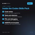 What's inside the Codex Skills Pack - 6 Coding Skills and AGENTS.md for Codex and Claude Code AI skill: Code review, Tests and refactors, PRs and debugging, AGENTS.md template