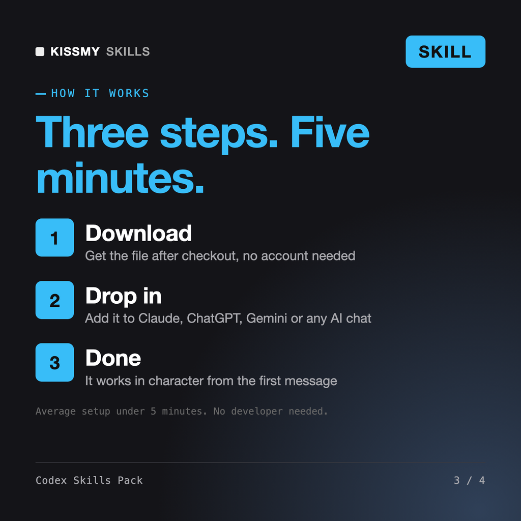 How the Codex Skills Pack - 6 Coding Skills and AGENTS.md for Codex and Claude Code AI skill works in three steps: download, drop it into your AI chat, done