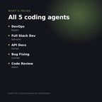 What is inside the Coding Agent Bundle: DevOps, Full Stack Dev, API Docs, Bug Fixing and Code Review
