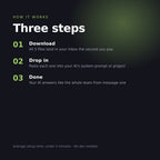 How it works in three steps: download, drop in, done