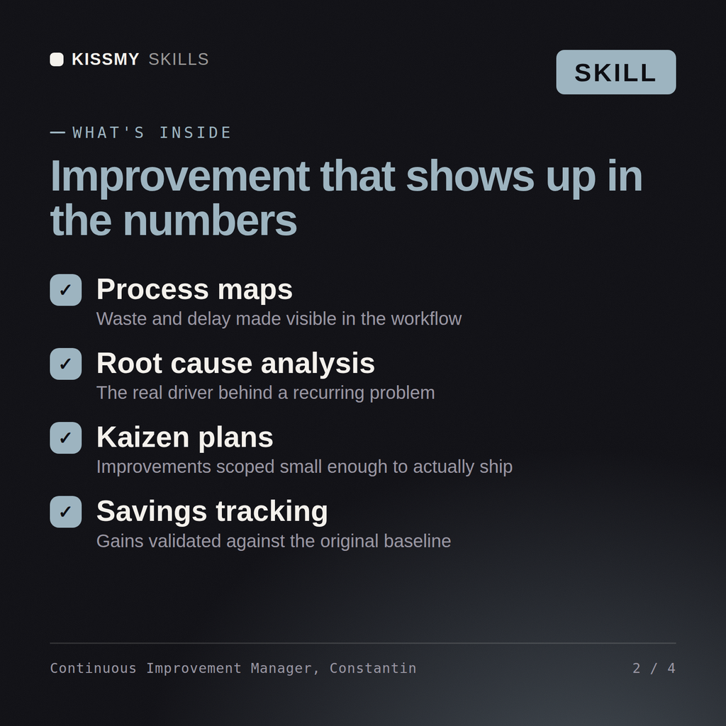 What's inside the Continuous Improvement Manager, Constantin AI skill: Process maps, Root cause analysis, Kaizen plans, Savings tracking