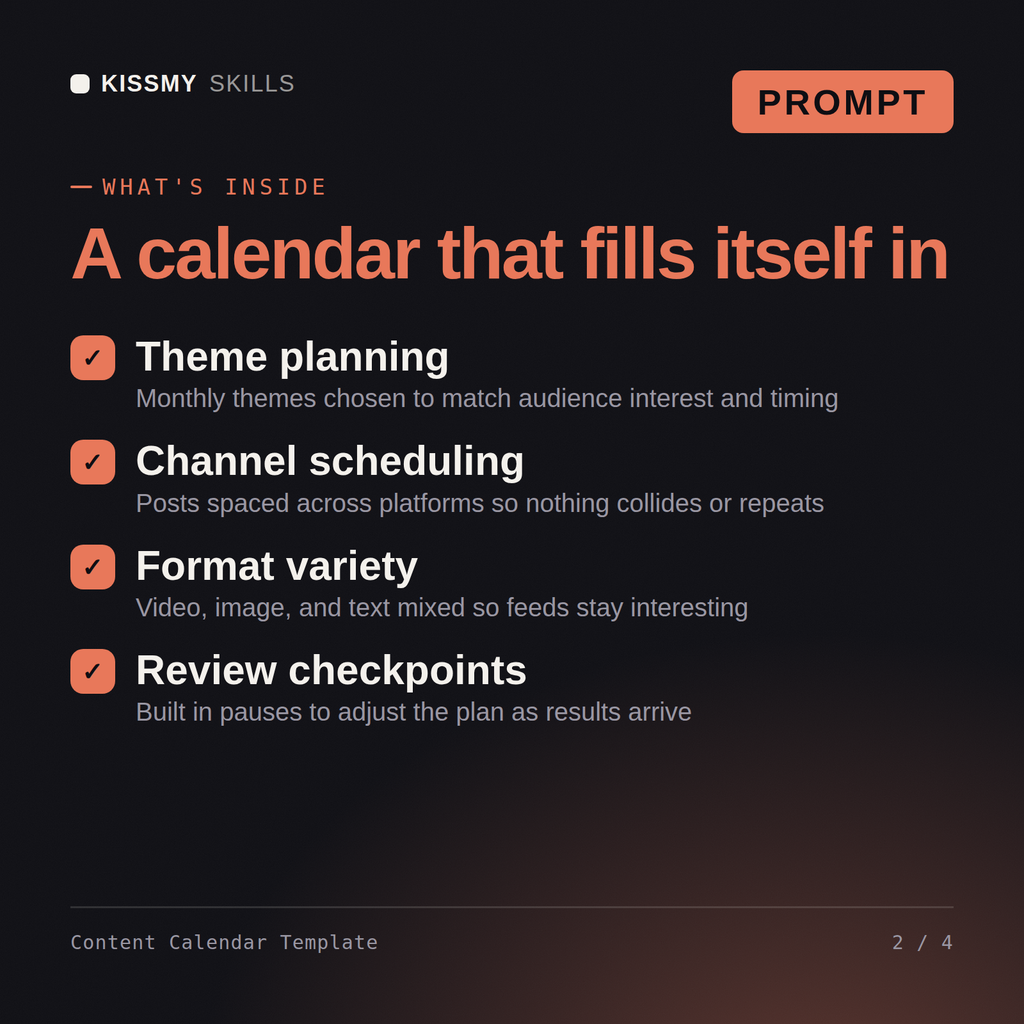 What's inside the Content Calendar Template AI prompt: Theme planning, Channel scheduling, Format variety, Review checkpoints
