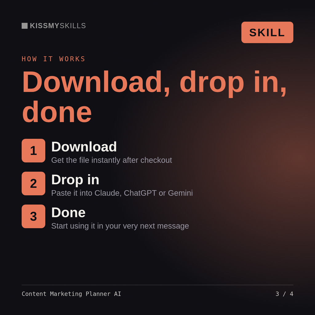 How the Content Marketing Planner AI skill works in three steps: download, drop it into your AI chat, done