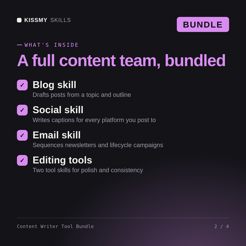 What's inside the Content Writer Tool Bundle AI bundle: Blog skill, Social skill, Email skill, Editing tools