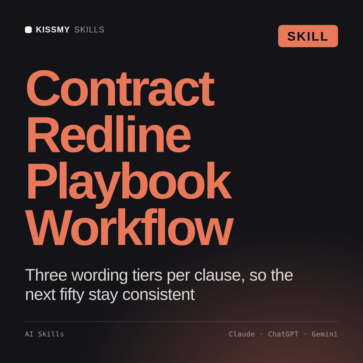 Contract Redline Playbook Workflow AI skill by KissMySkills, cover