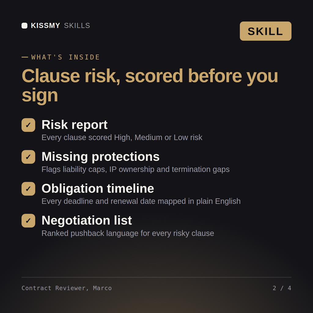 What's inside the Contract Reviewer, Marco AI skill: Risk report, Missing protections, Obligation timeline, Negotiation list