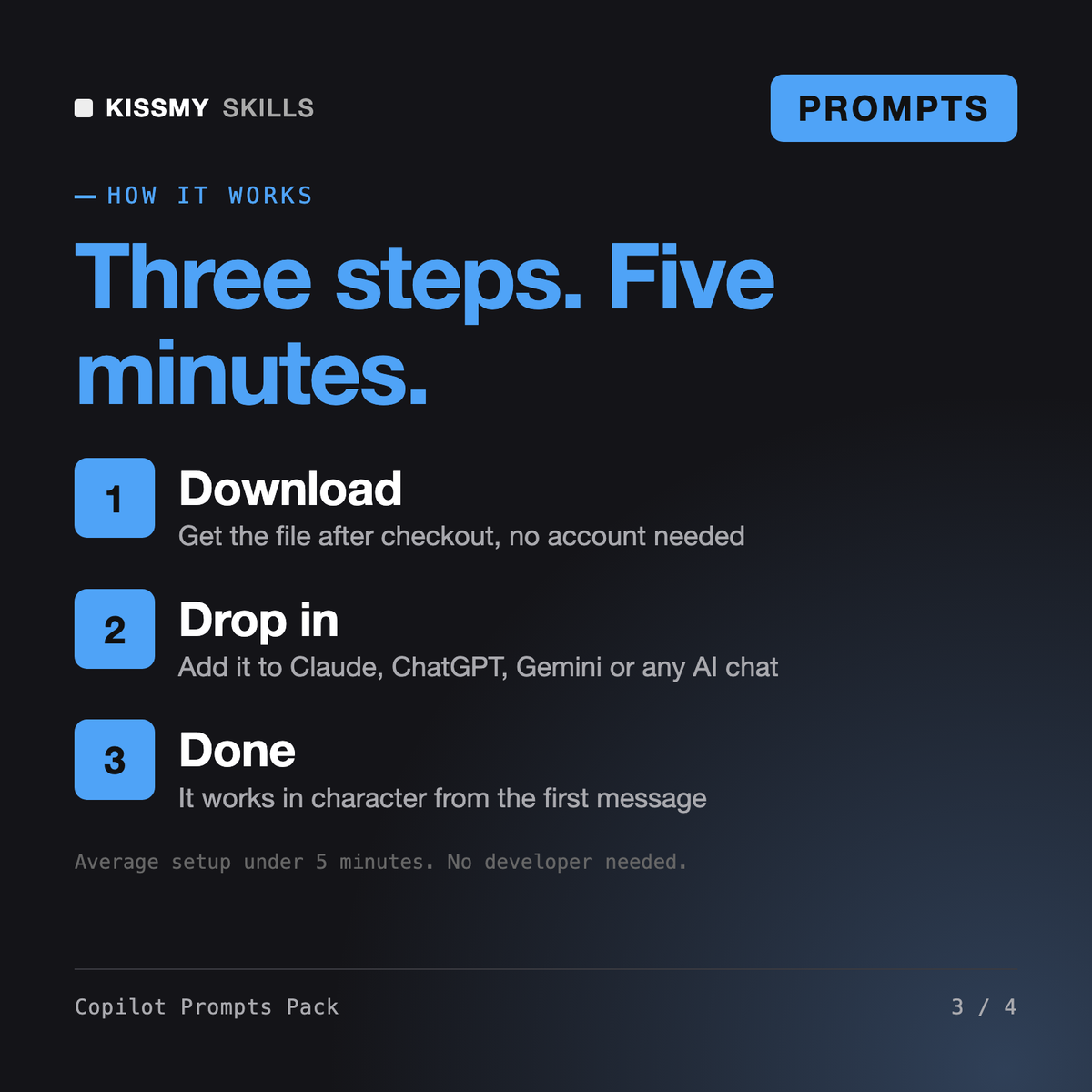 How the Copilot Prompts Pack - Microsoft 365 & GitHub Copilot Prompts for Word, Excel, Outlook, Teams and Code works in three steps: download, drop it into your AI chat, done