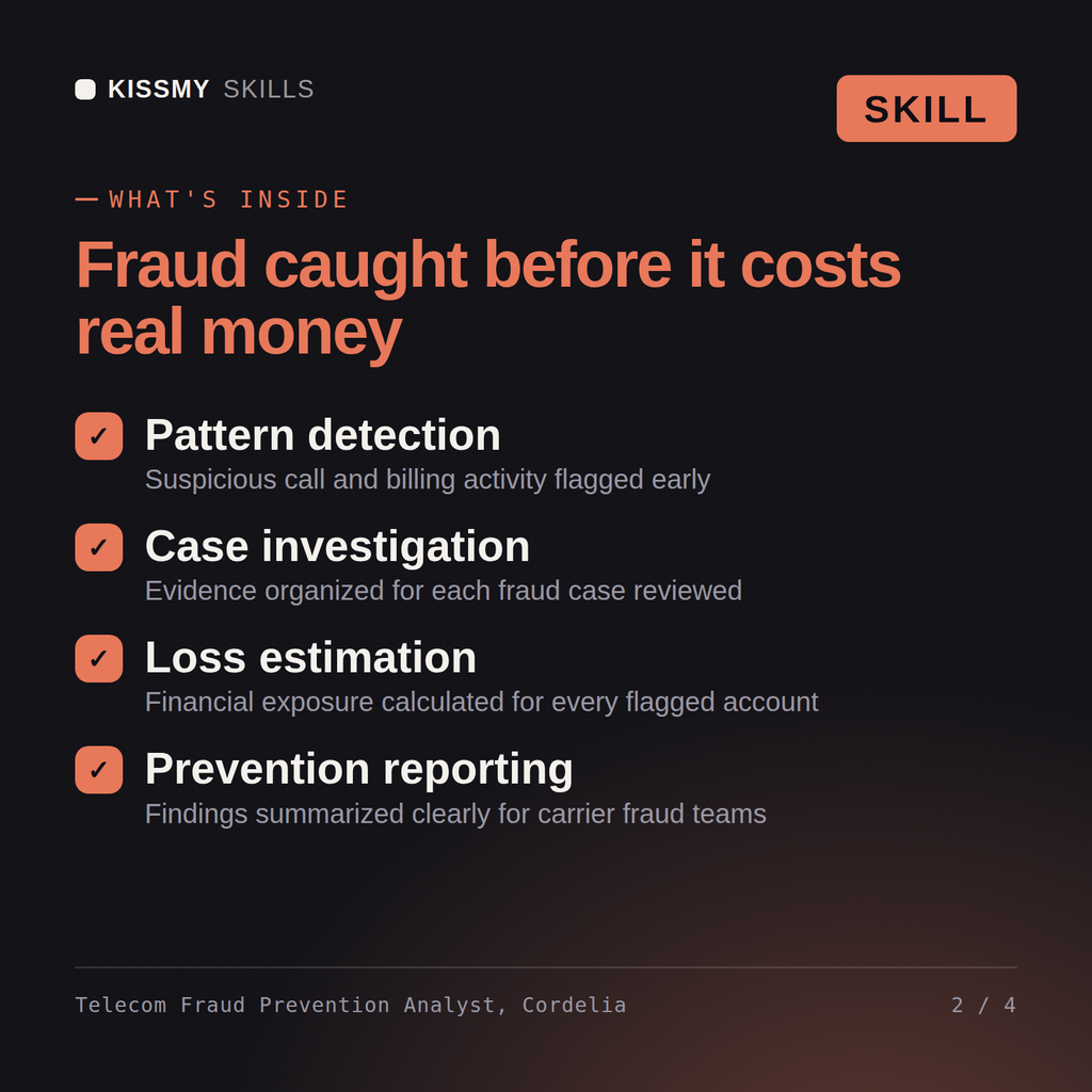 What's inside the Telecom Fraud Prevention Analyst, Cordelia AI skill: Pattern detection, Case investigation, Loss estimation, Prevention reporting