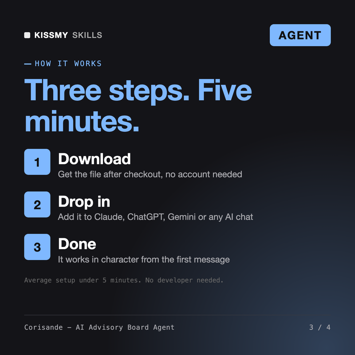 How the Corisande - AI Advisory Board Agent works in three steps: download, drop it into your AI chat, done
