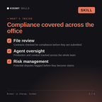 What's inside the Broker in Charge, Cormac AI skill: File review, Agent oversight, Risk management