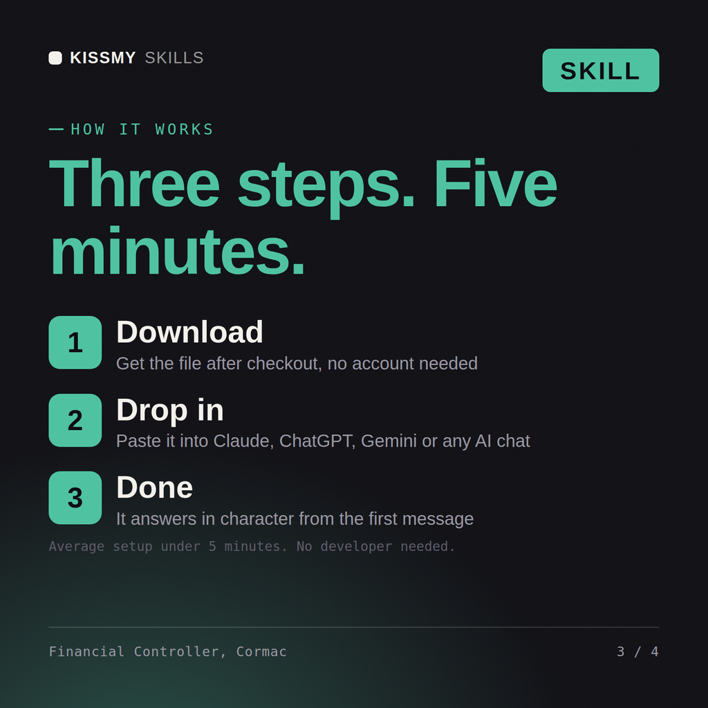 How the Financial Controller, Cormac AI skill works in three steps: download, drop it into your AI chat, done