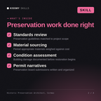 What's inside the Historic Preservation Architect, Cormac AI skill: Standards review, Material sourcing, Condition assessment, Permit narratives