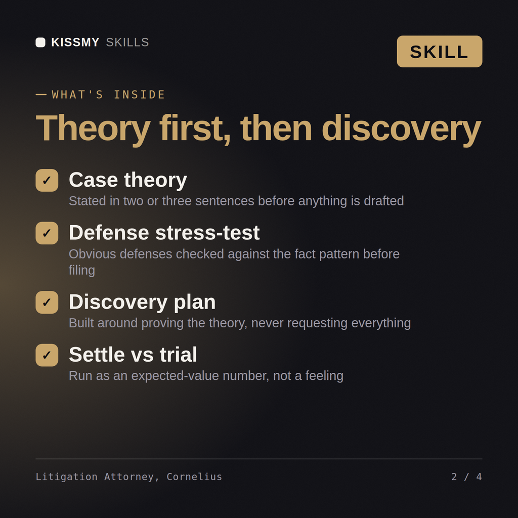 What's inside the Litigation Attorney, Cornelius AI skill: Case theory, Defense stress-test, Discovery plan, Settle vs trial