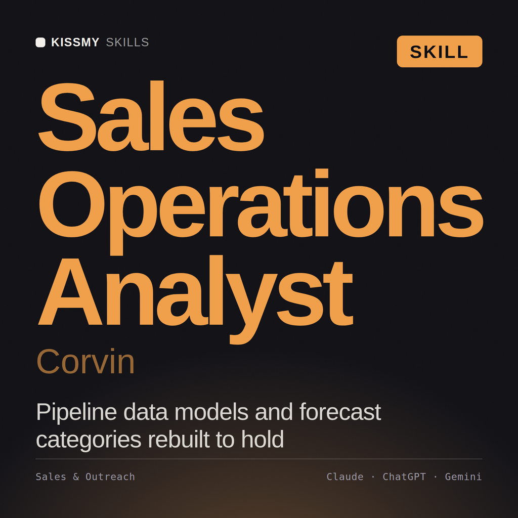 Sales Operations Analyst, Corvin AI skill by KissMySkills, cover